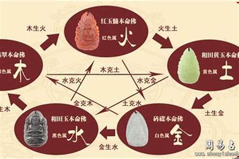 缺土 五行|五行缺土會怎樣？八字缺土的性格和補救方法